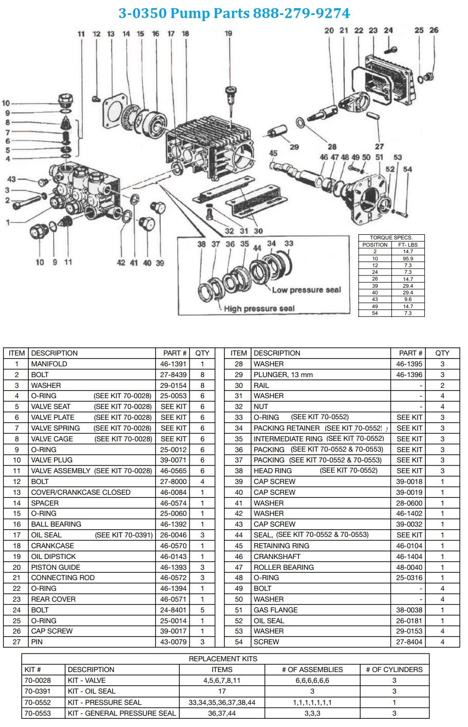 MITM 3-0350 Pump replacement parts